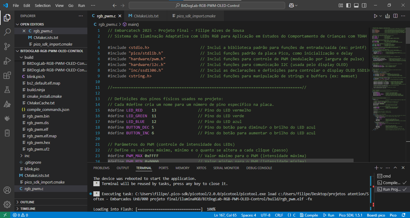 Development environment in Visual Studio Code